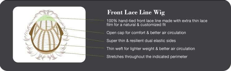 FINN ESTETICA LACE FRONT WIG | CKISSRT4 | MID LENGTH LAYERED WAVES – 2