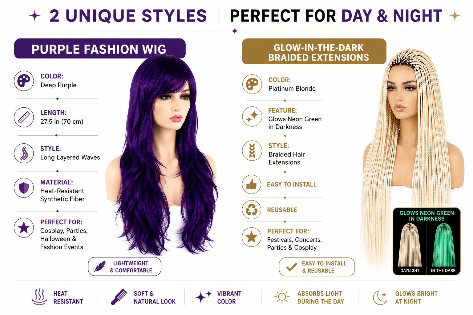2PCS Purple Cosplay Hair Set with Glow In The Dark Braided Hair for Women Hallow