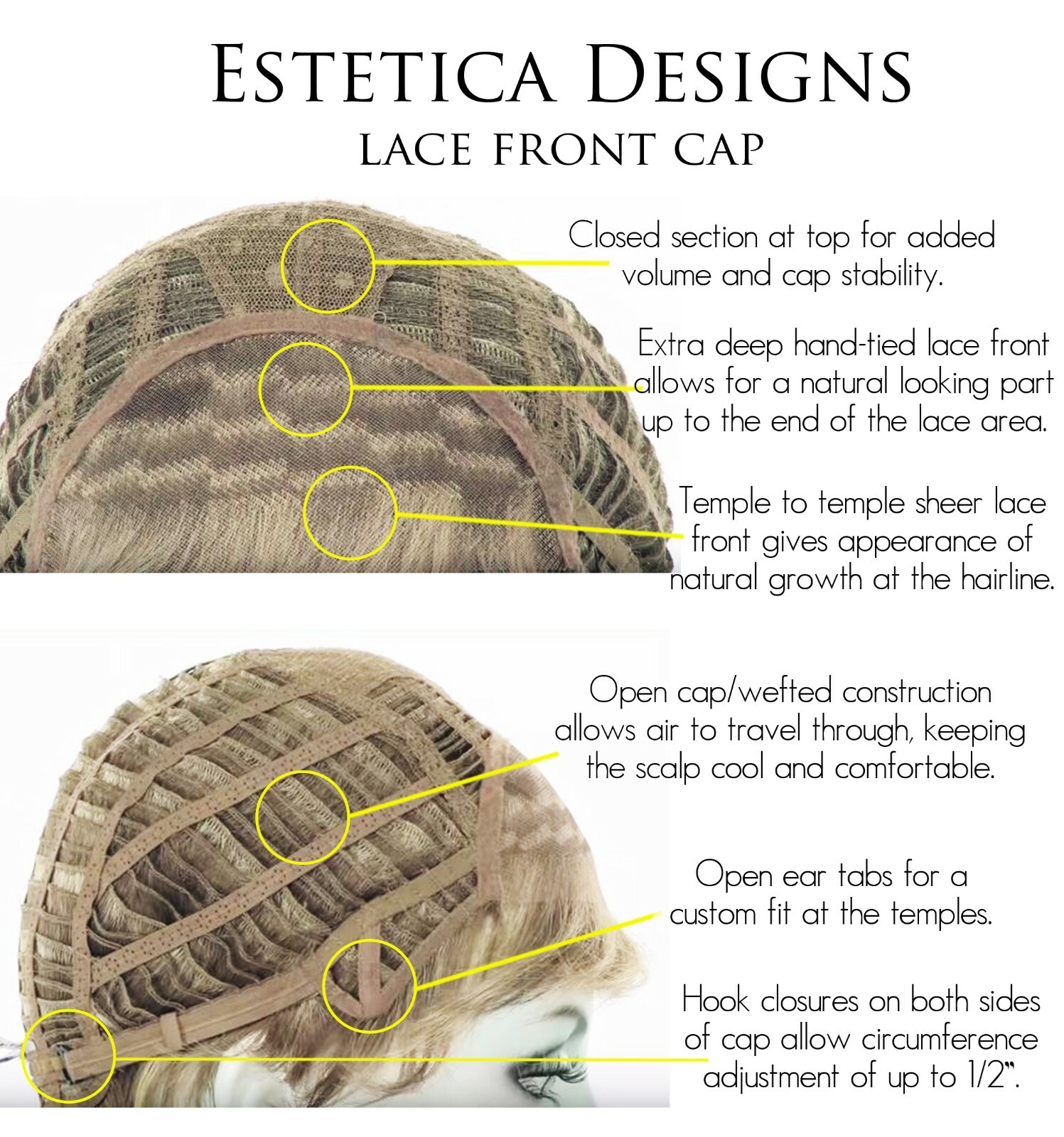 JETT Wig by ESTETICA, *ALL COLORS!* Lace Front, Genuine, New