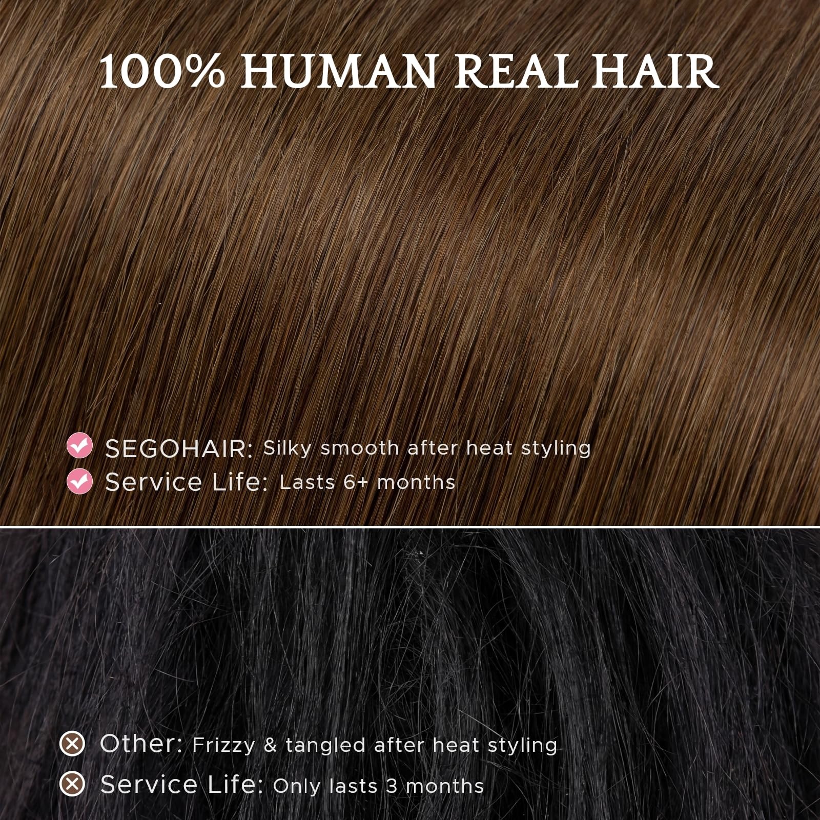Segohair Clip In Hair Extensions Real Human Hair 5 Pcs 7 Clips Remy Soft