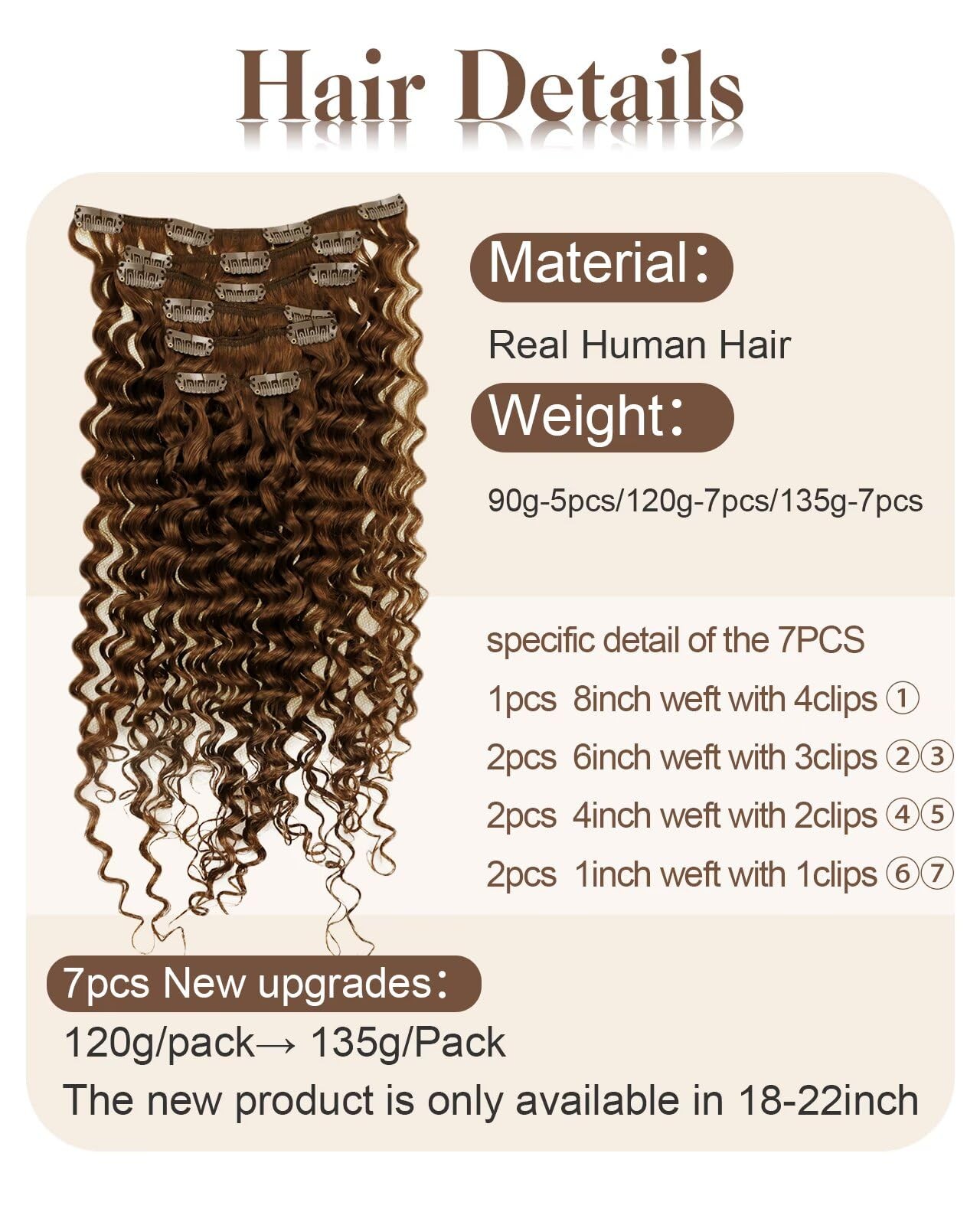 Hetto Curly Clip In Hair Extensions – Medium Brown 120G 7Pcs 14 Inch Ww – 3A-3C