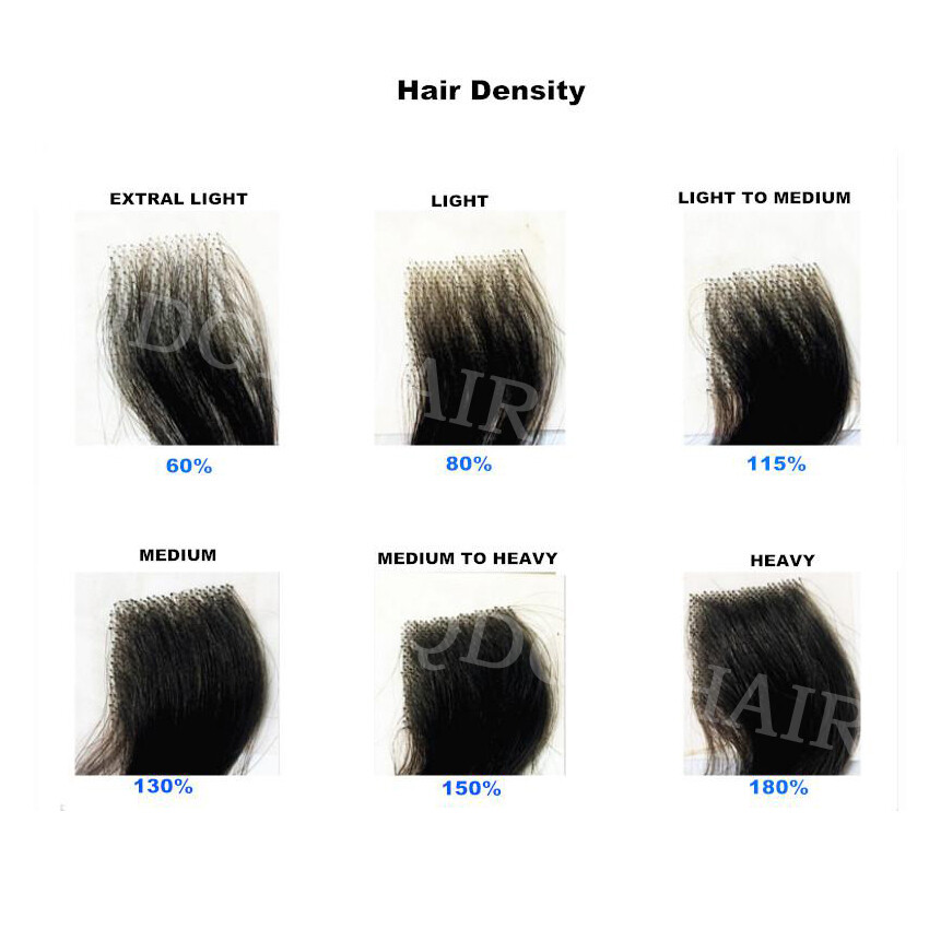 Full Poly Mens Toupee Hairpiece All Skin PU Hair Replacement System Wigs for Men