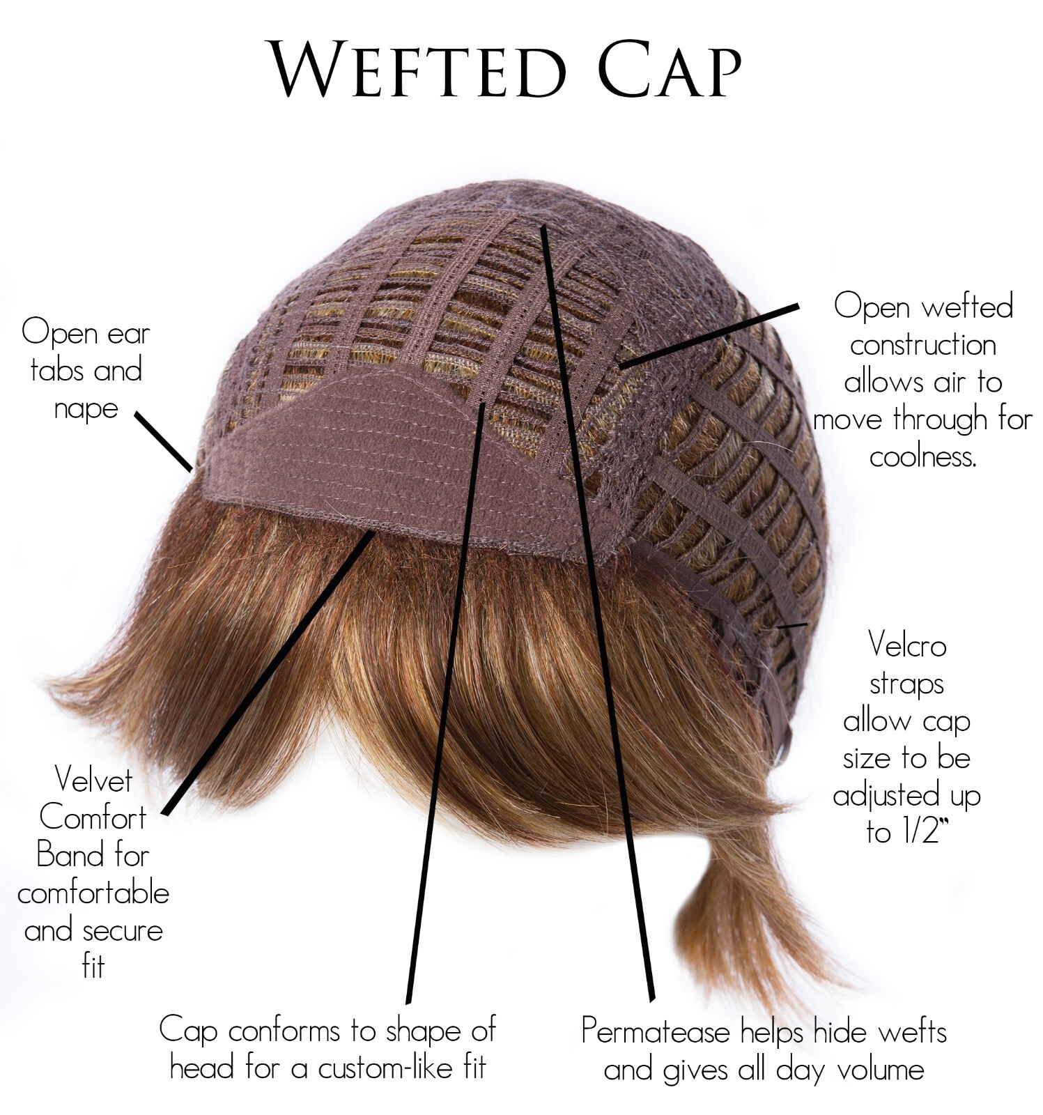CASUAL LOOK Wig by TONI BRATTIN, ANY COLOR! Average or Large, Heat Friendly, NEW