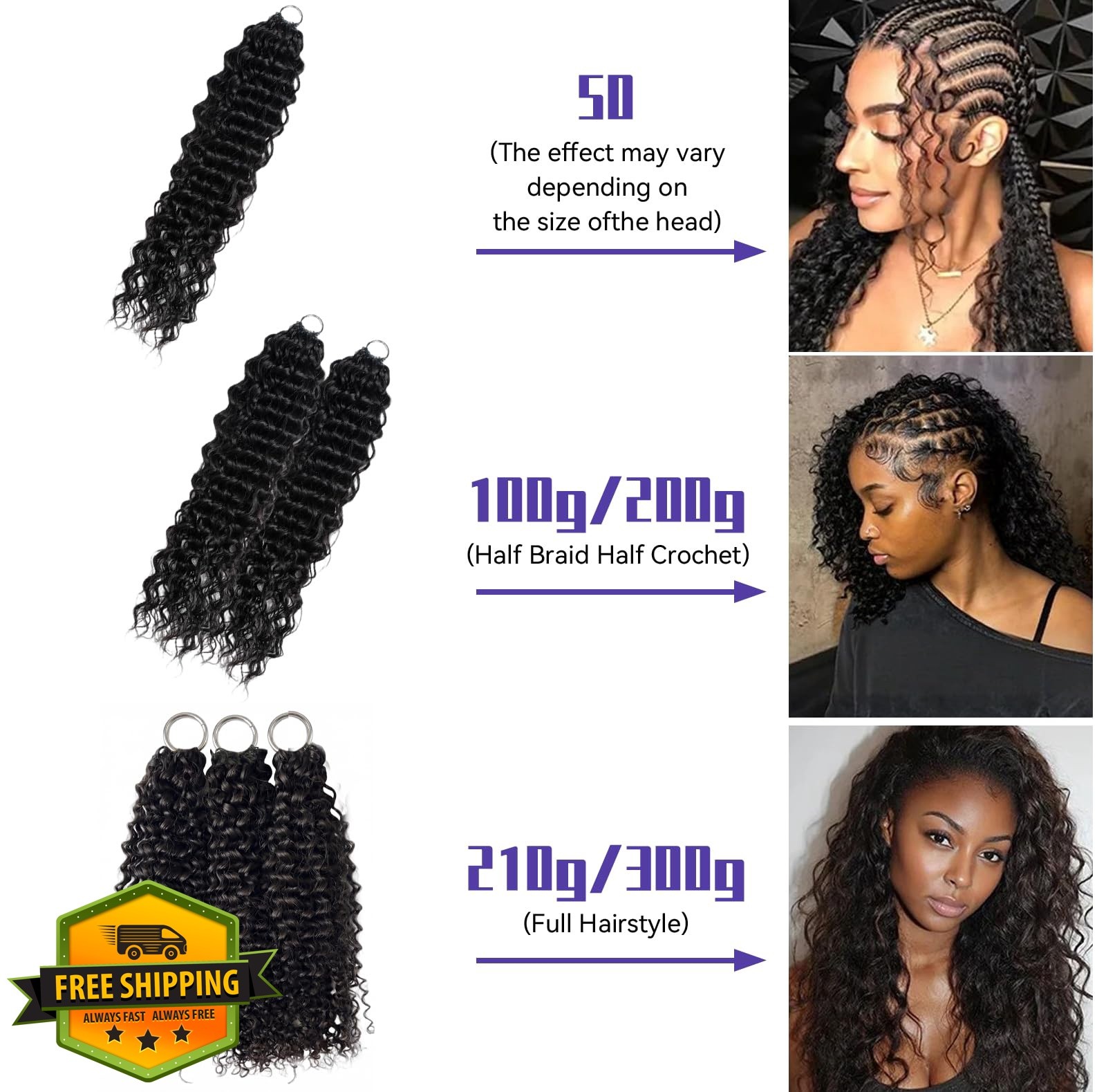Sherico 14 Inch Black Water Wave Crochet Hair