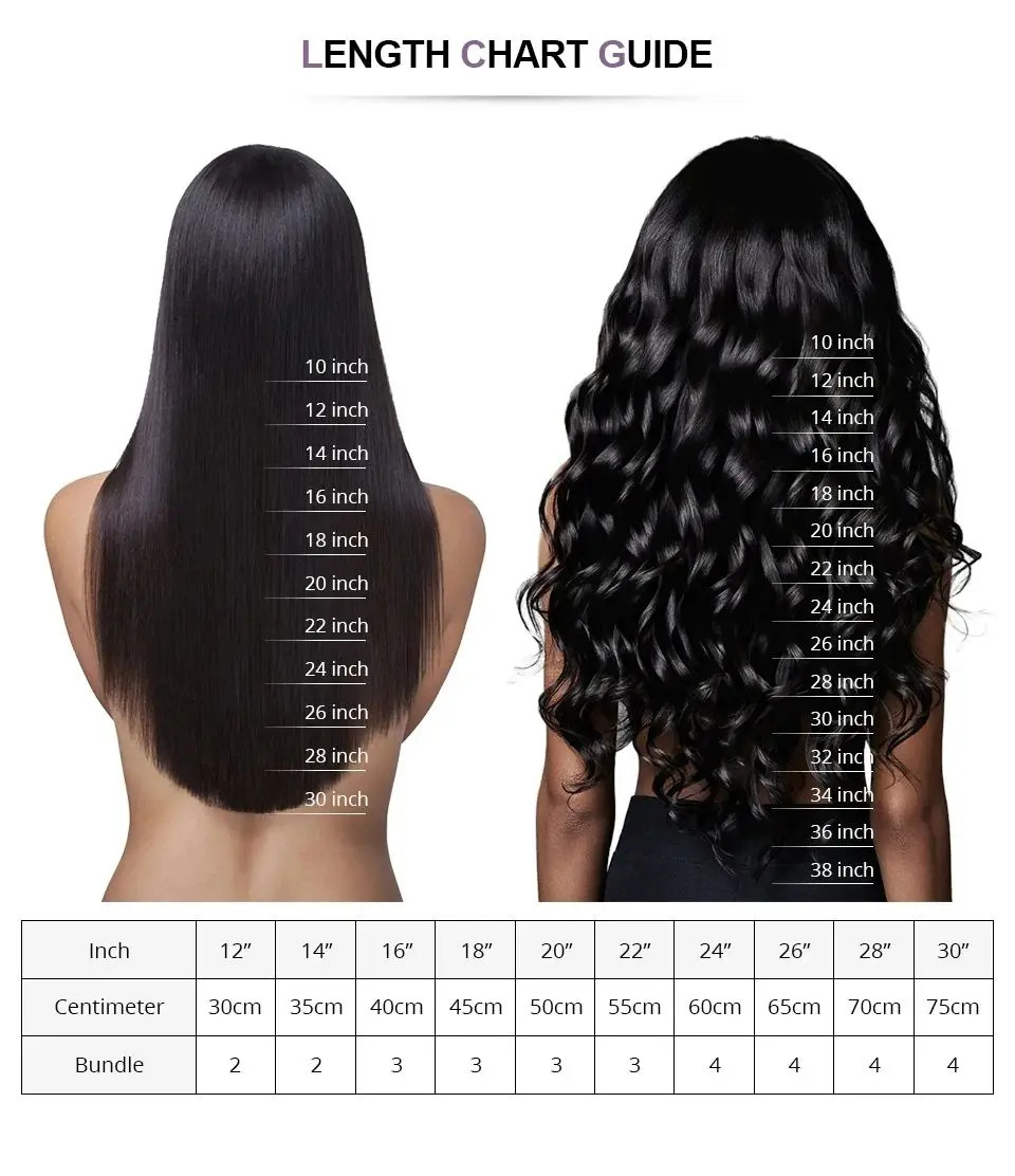 Glueless Body Wave Bob Wig 13×6 Lace Front Human Hair Short Wigs for Black Women