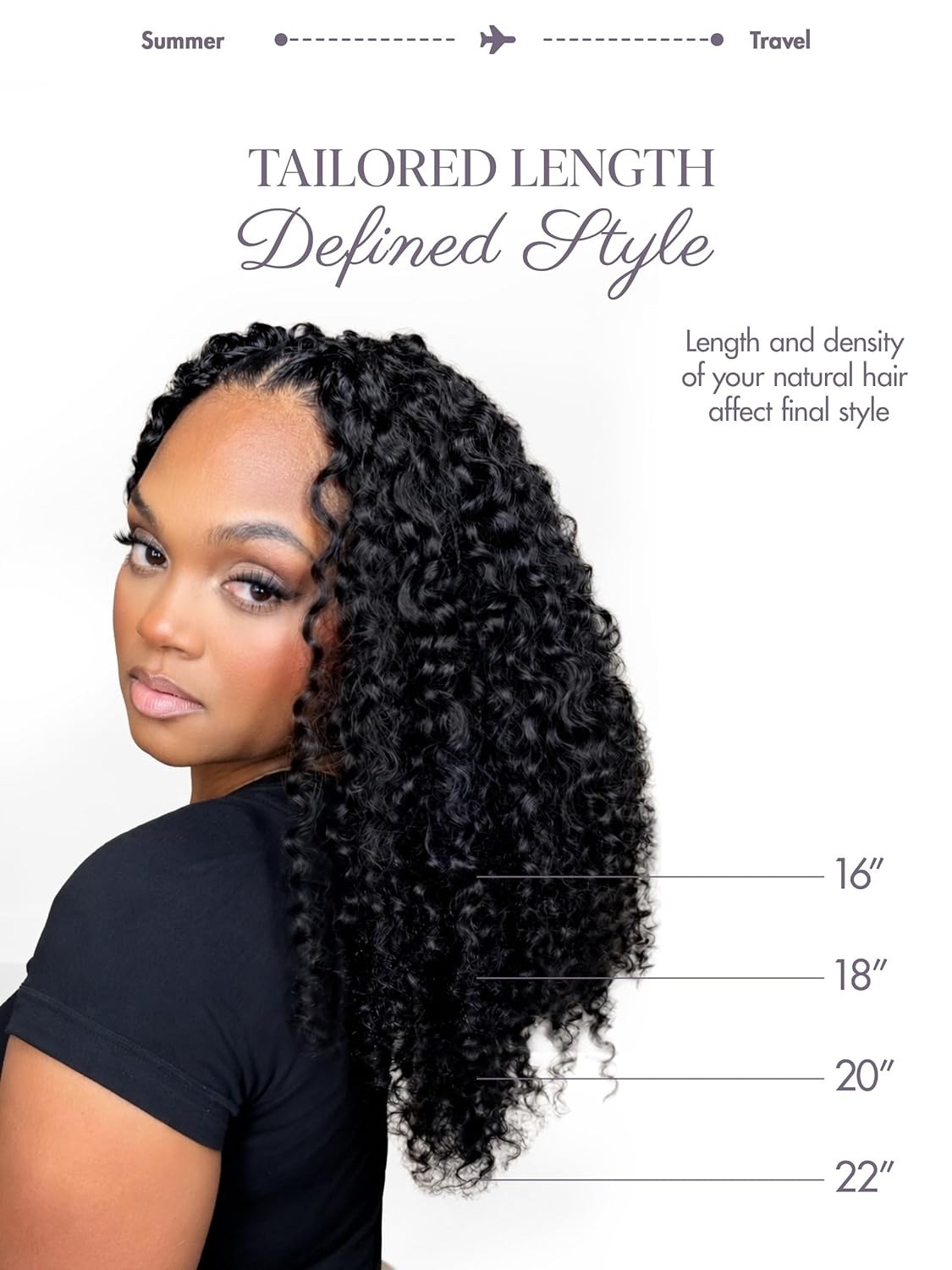 LUVME Burmese Curly Pre-Separated Feather Crochet Hair for Black Women 18 Inch l