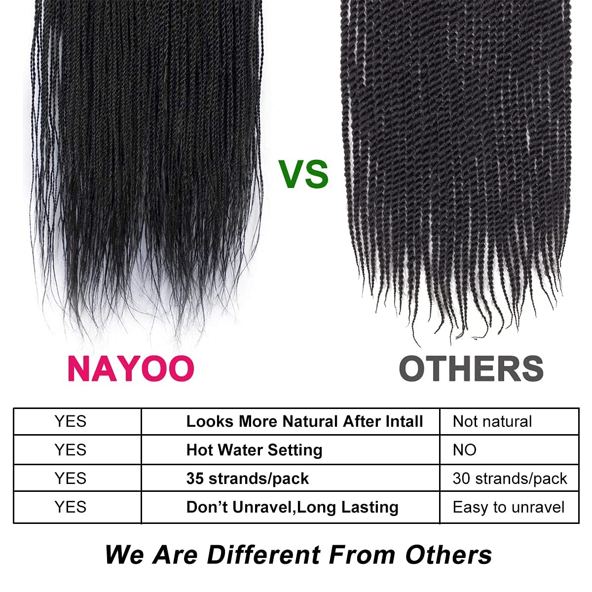 NAYOO Senegalese Twist Crochet Hair 2 Packs 18 Inch Black Women Braids