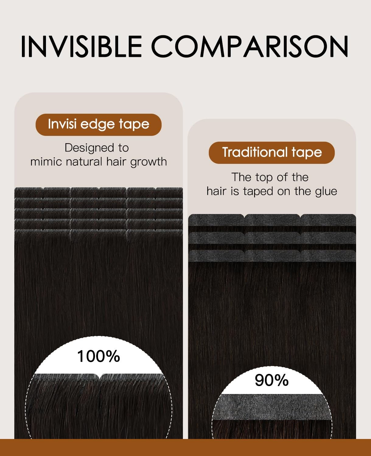 Vinbao 60G Invisi Edge Tape In Extensions Human Hair 22In 20Pcs Darkest Brown