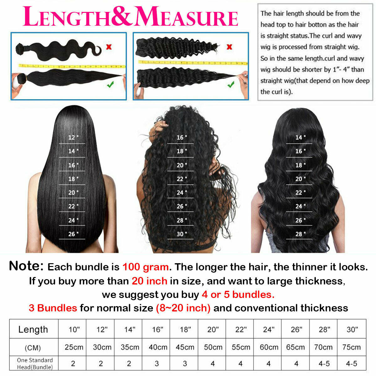 100% Human Hair Bundles Remy Virgin Hair Extensions Straight / Body / Water Wave