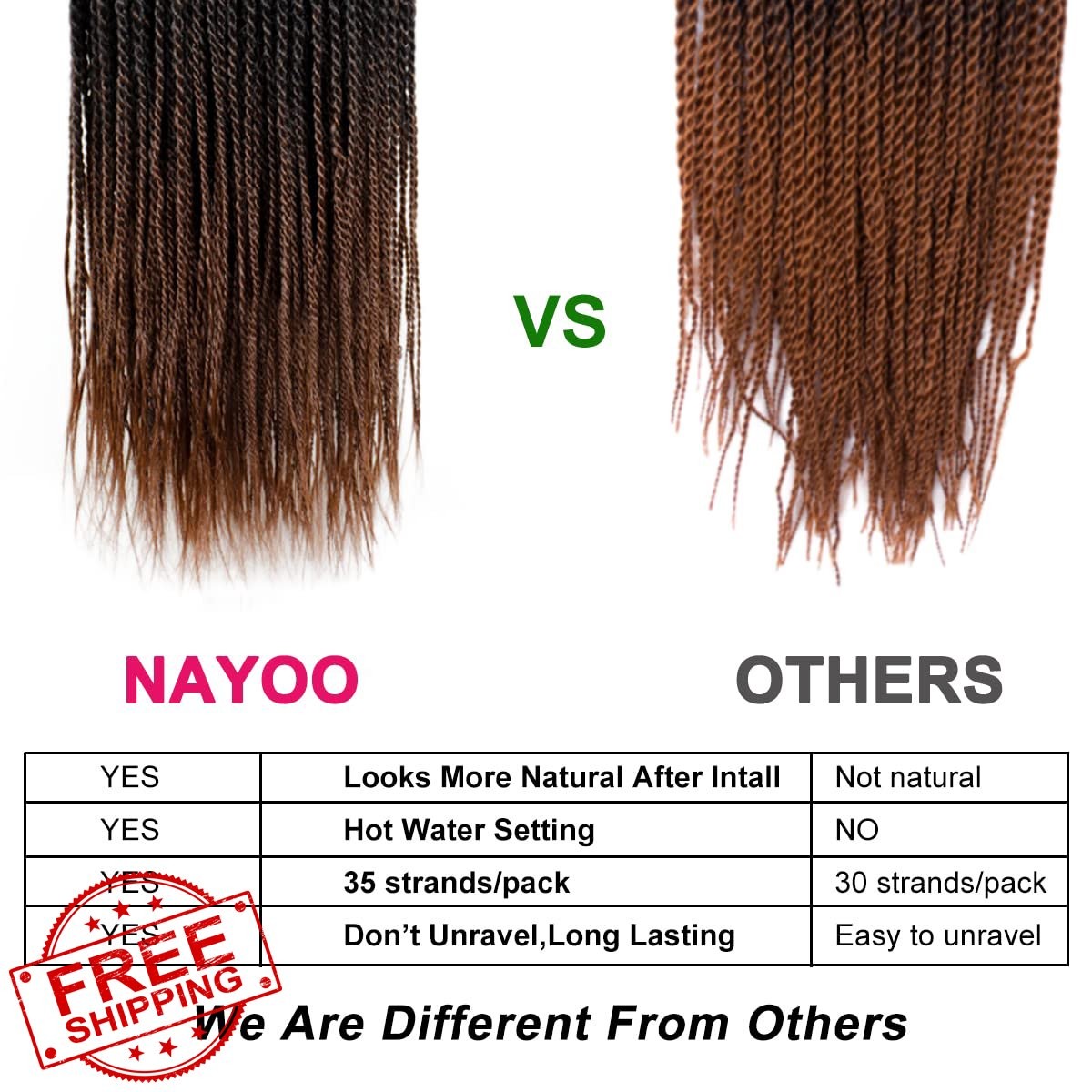 NAYOO Senegalese Twist Crochet Hair 28″ Small Black Women Extensions