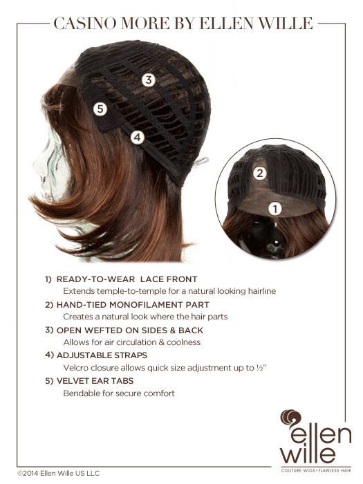 Casino More | Ellen Wille Wigs Lace Front Monopart