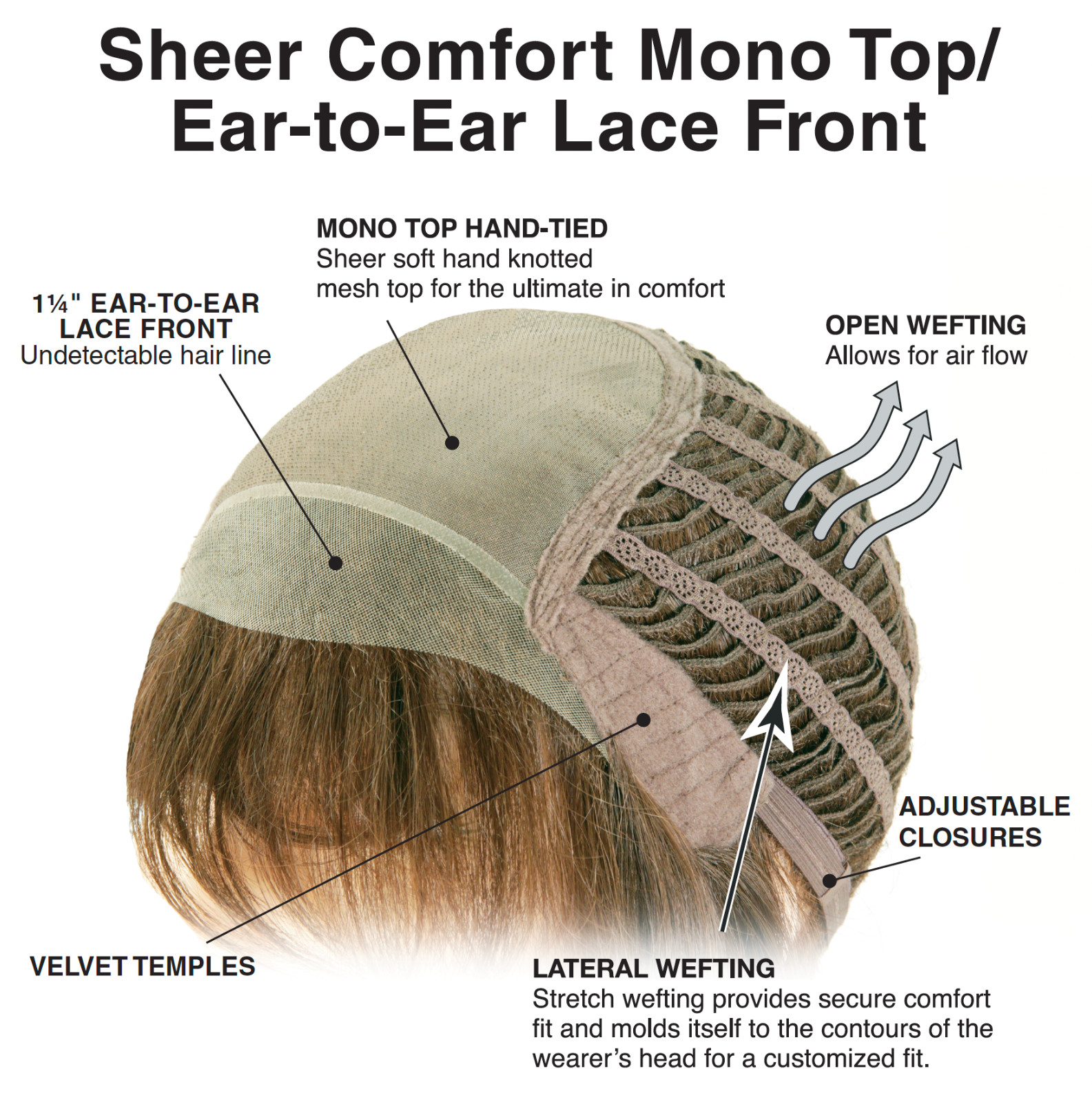 LEADING EDGE Wig by TRESSALLURE, ANY COLOR Heat Friendly! Mono Top +Lace Frt NEW