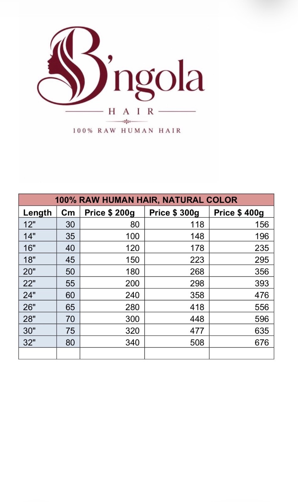 100% Raw Indian Human Hair Bundles.Single donor. Premium. Remy.