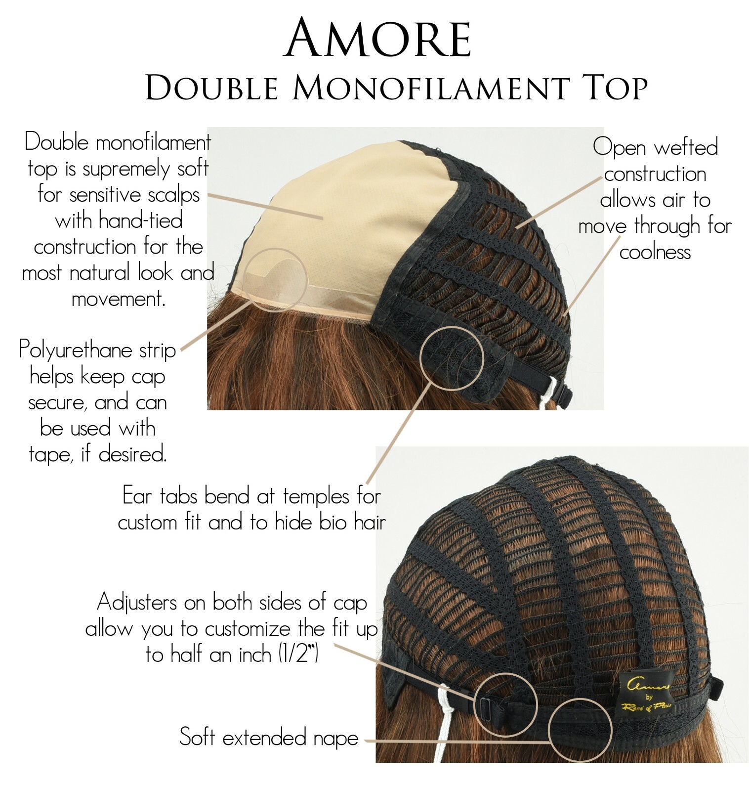 ERIKA Wig by AMORE, Rene of Paris **ALL COLORS!** Double Mono Top, Bob Cut, NEW!