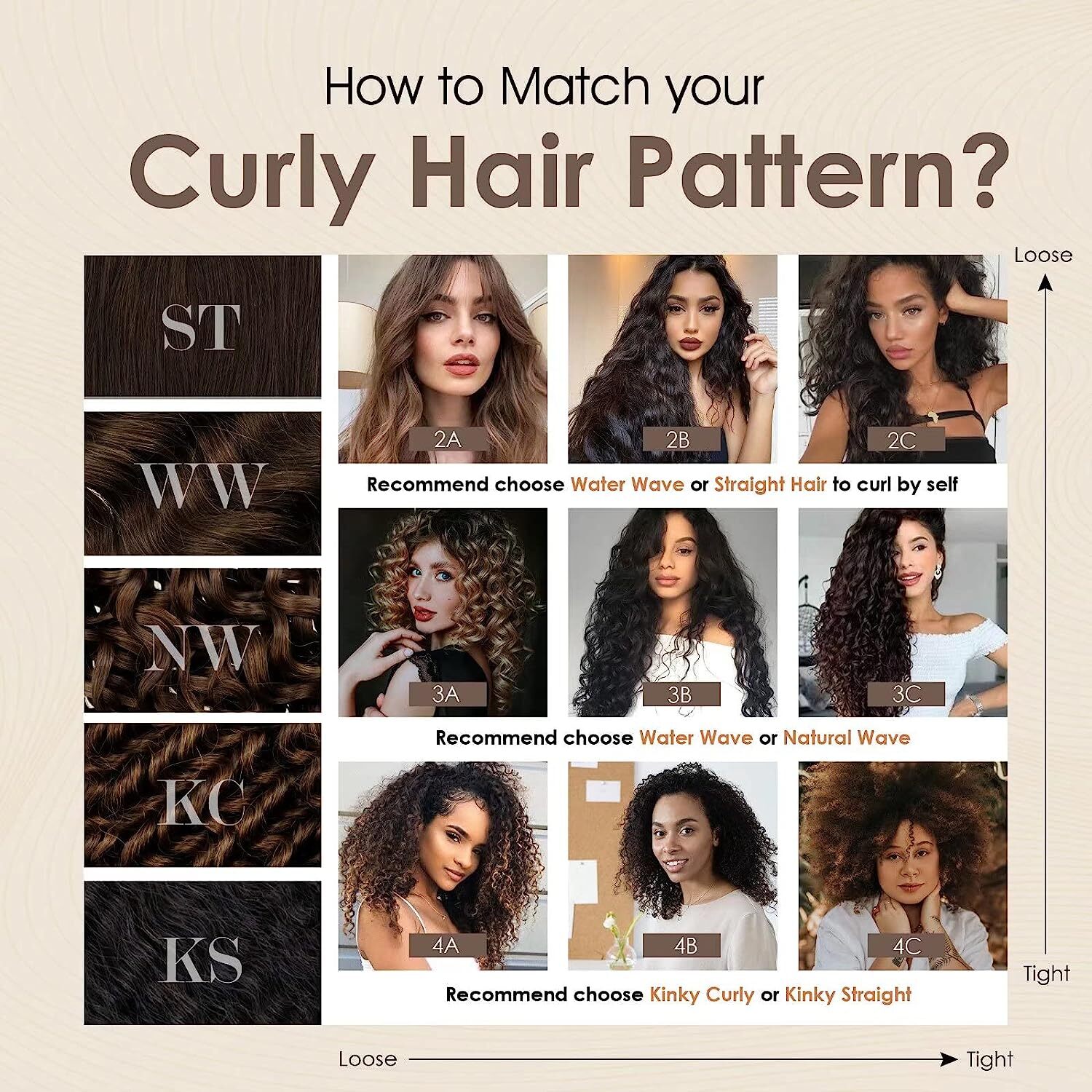 45cm to 70cm Natural Curly Clip In Extensions Human Hair 120g 7pcs Brown Black